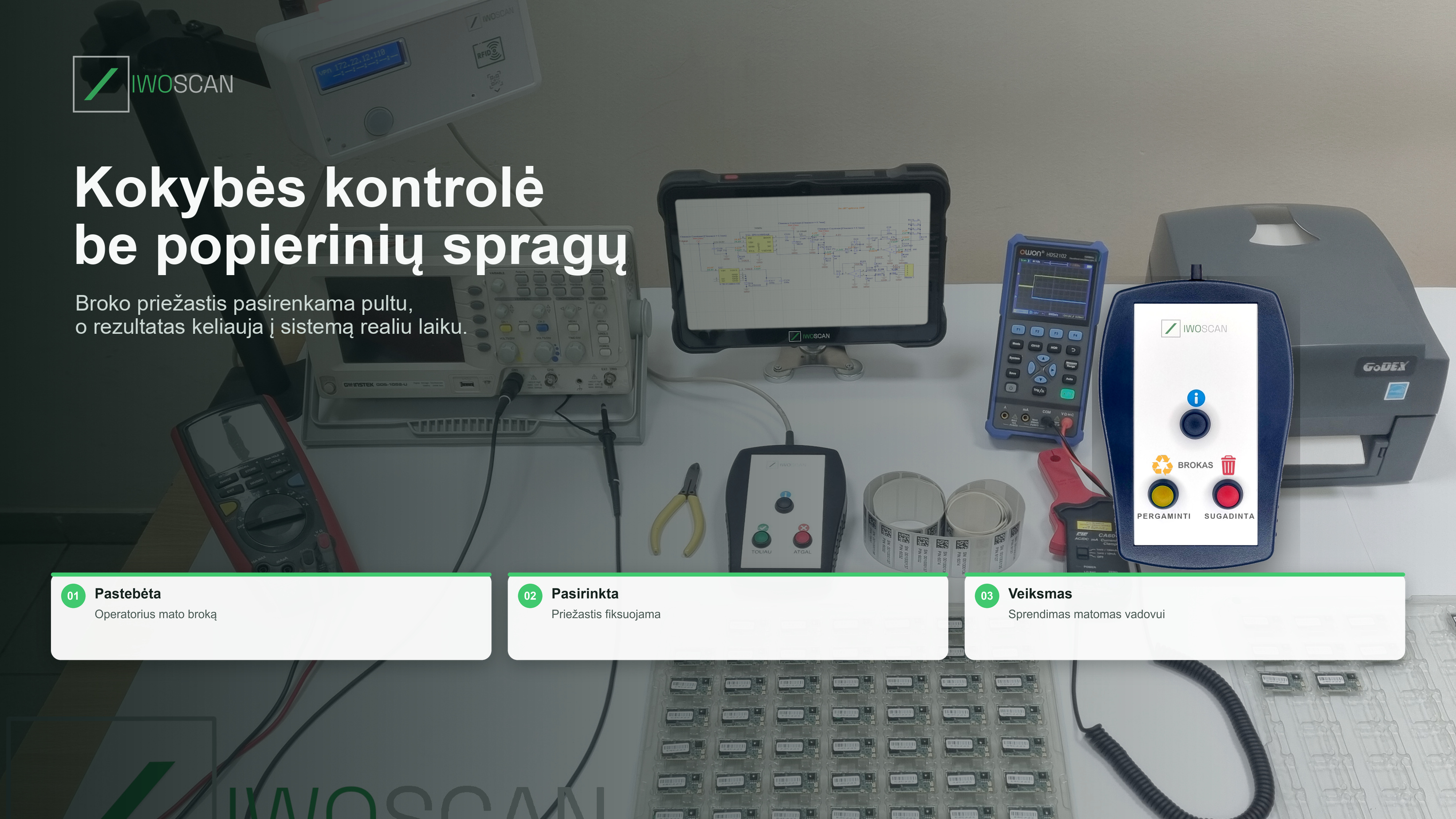 Įranga gamybos defektams registruoti: kaip pasirinkti tinkamą įrankį